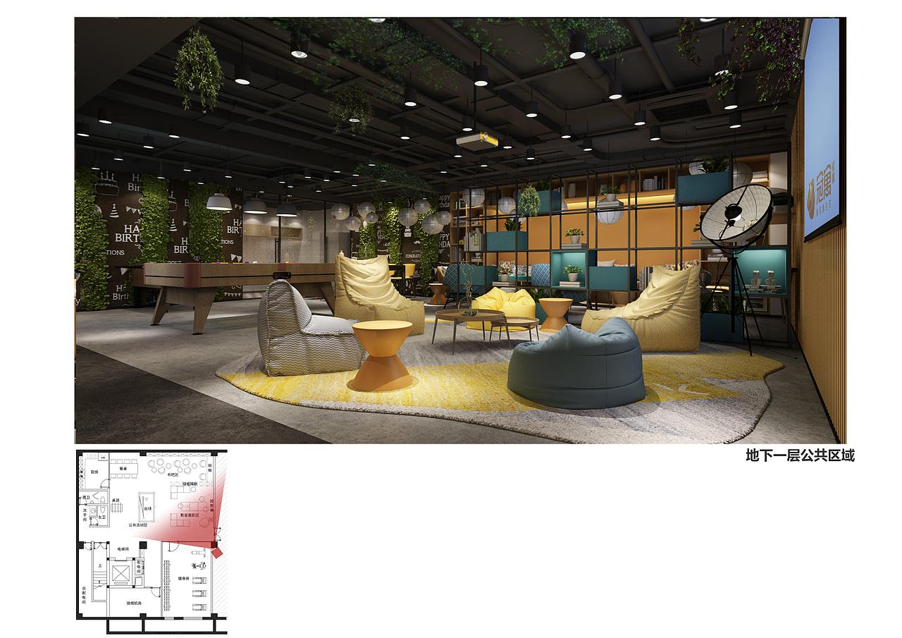 长租公寓案例-2018