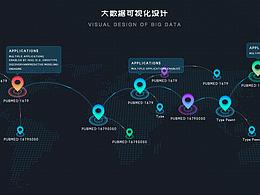 知识图谱