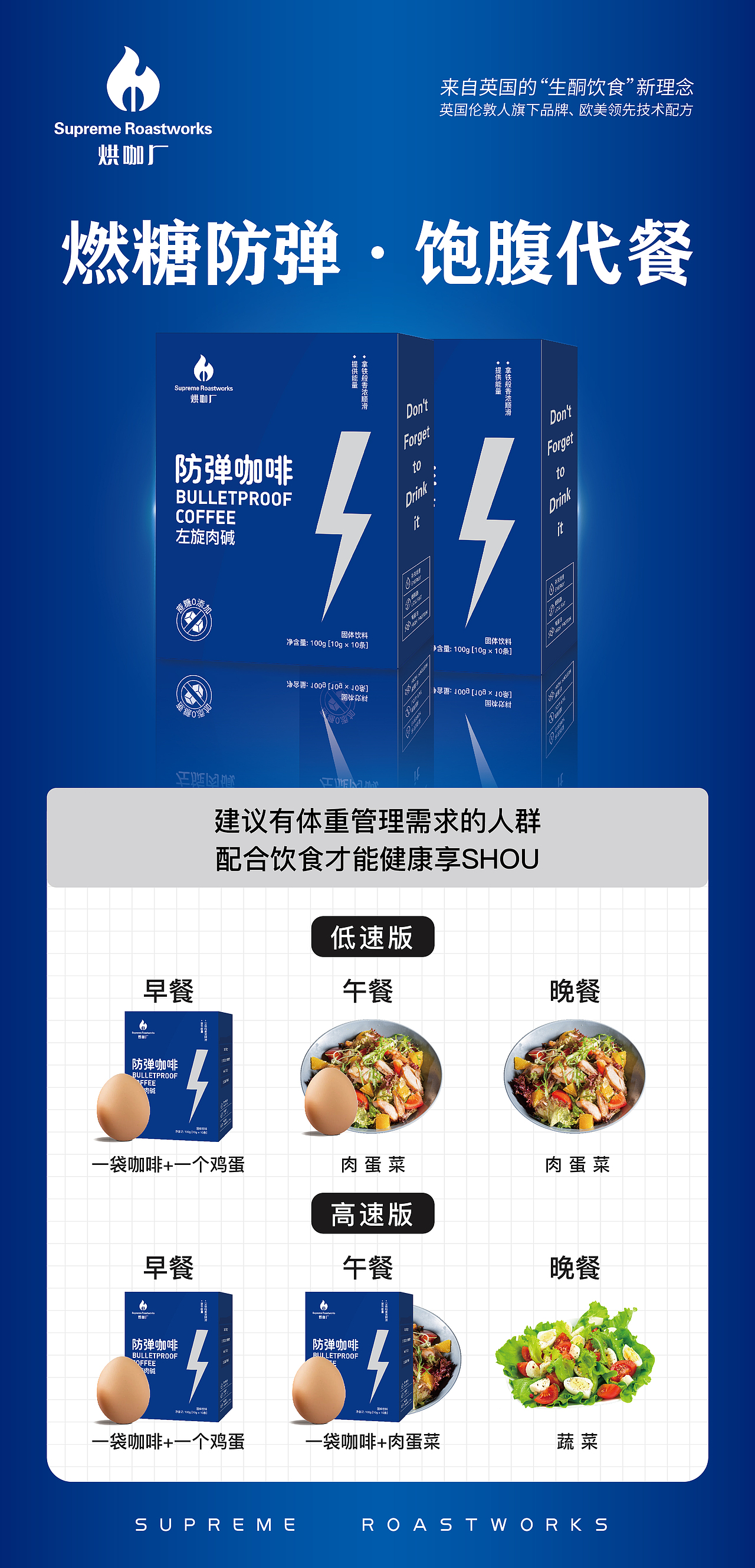 防弹咖啡推广海报