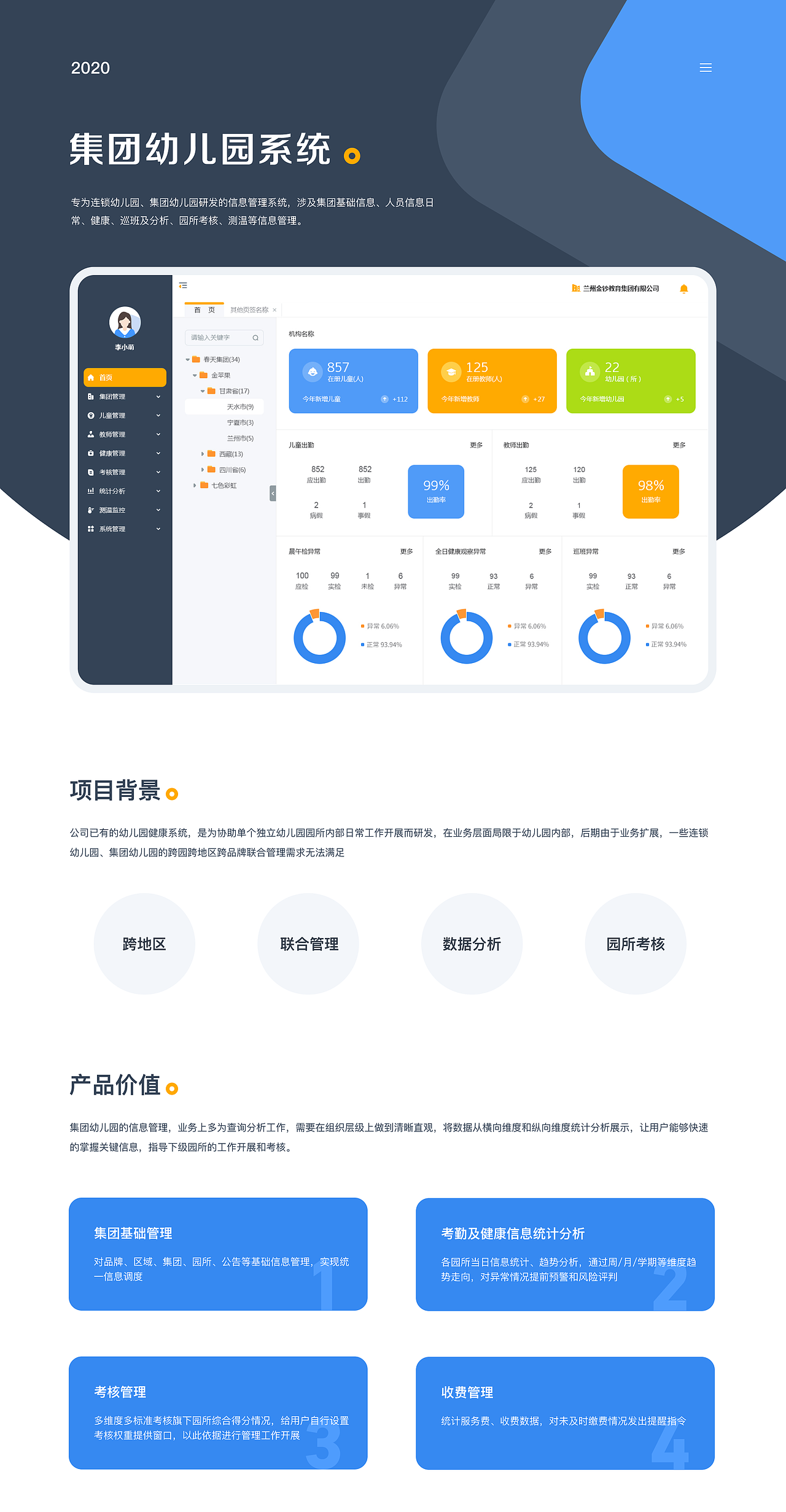 集團(tuán)幼兒園系統(tǒng)復(fù)盤（圖ZMjI5MTA0NzY0） - 軟件界面 - 站酷設(shè)計(jì)師小小梨原創(chuàng)素材 - 站酷ZCOOL
