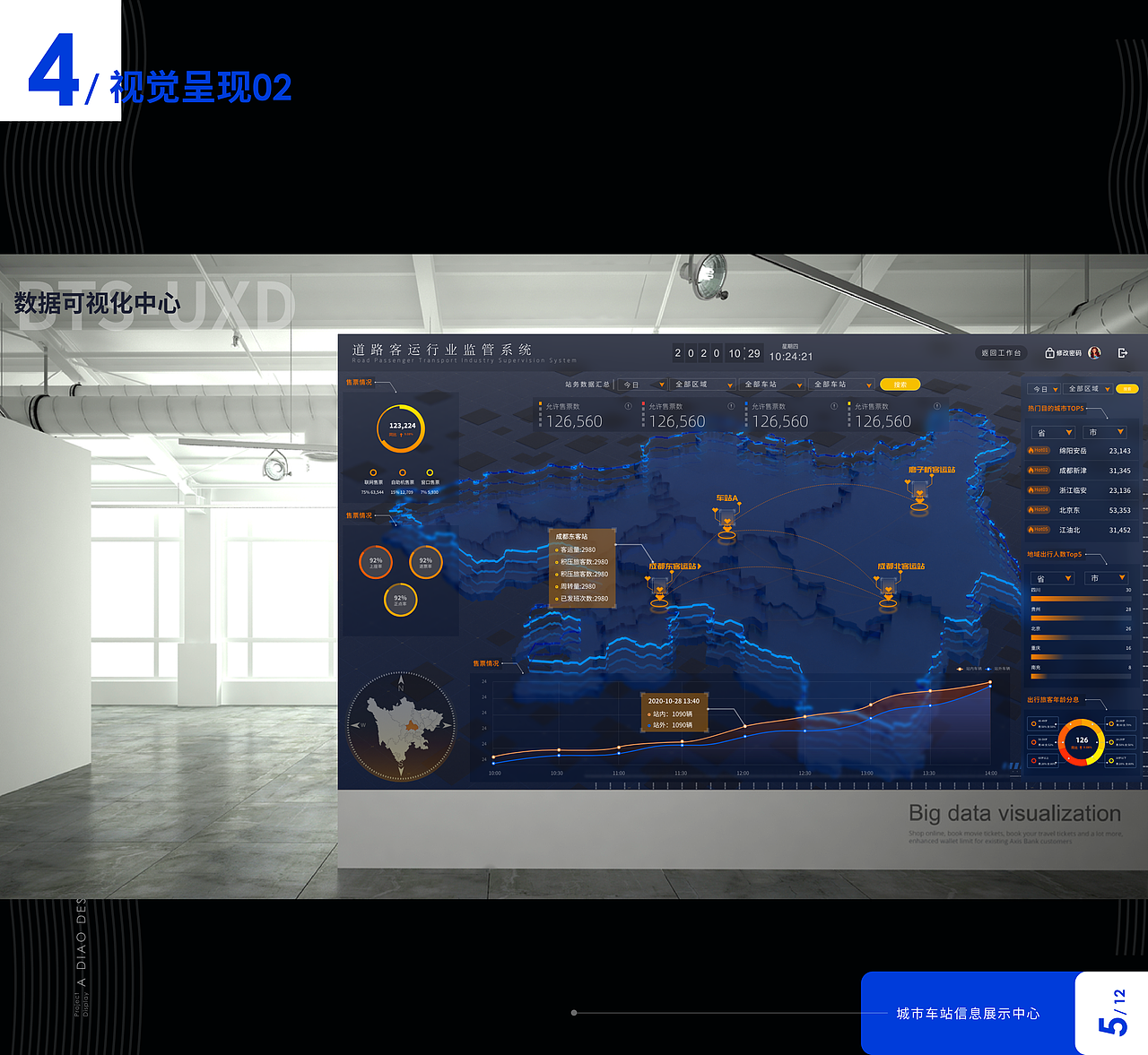 2022简历作品集（图ZMjkwMDExODI4） - 软件界面 - 站酷设计师黛儿丹泽原创素材 - 站酷ZCOOL