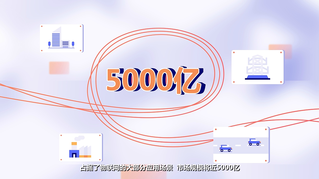 物联网IOT平台MG动画——悸动文化（图ZMjE3OTM3OTcy） - Motion Graphic - 站酷设计师JIDONG_STUDIO原创素材 - 站酷ZCOOL