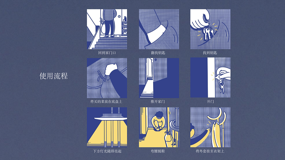 暖光——智能化多功能行衣架（图ZMjMzODc5NzAw） - 人机交互 - 站酷设计师变熟中巧克力树原创素材 - 站酷ZCOOL