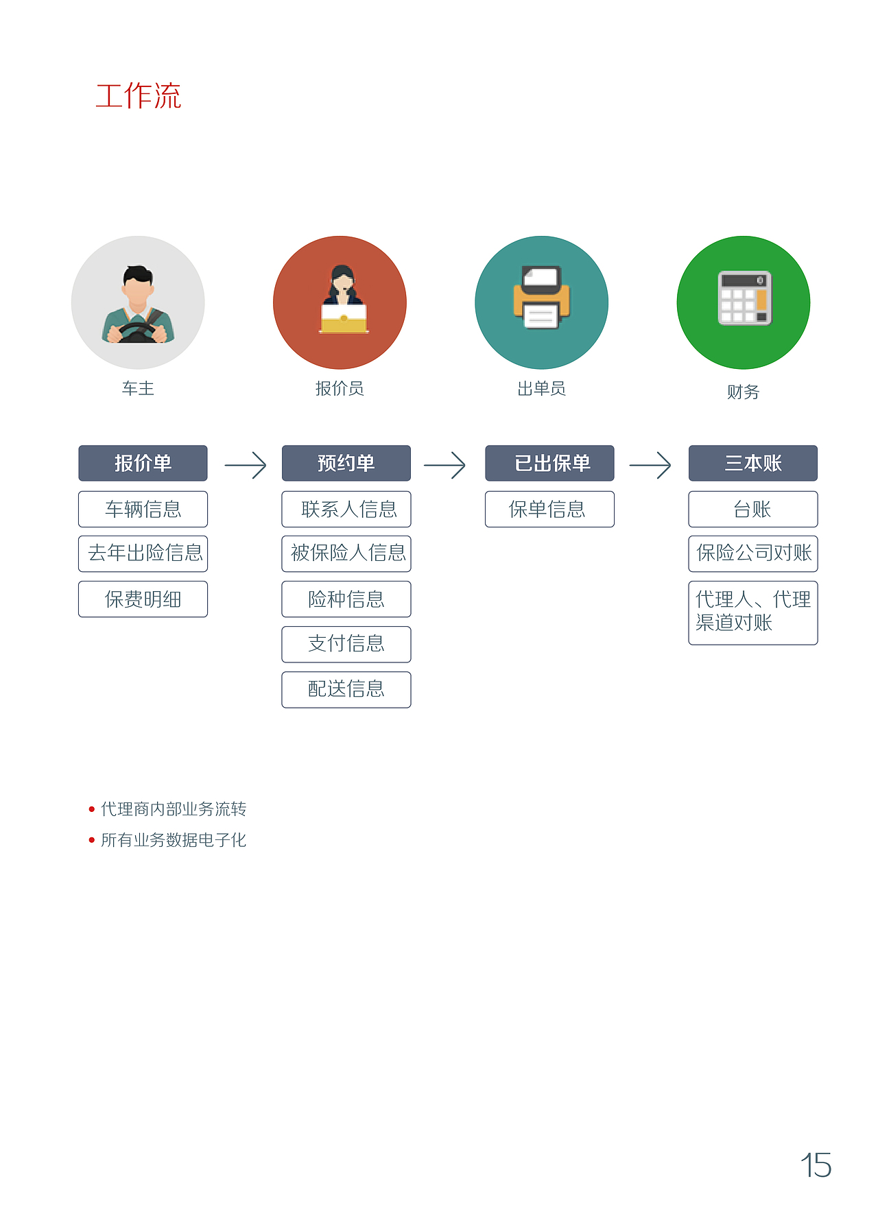 企业宣传册（图ZNzU3OTg2MjQ=） - 书籍/画册 - 站酷设计师tianleidesigner原创素材 - 站酷ZCOOL