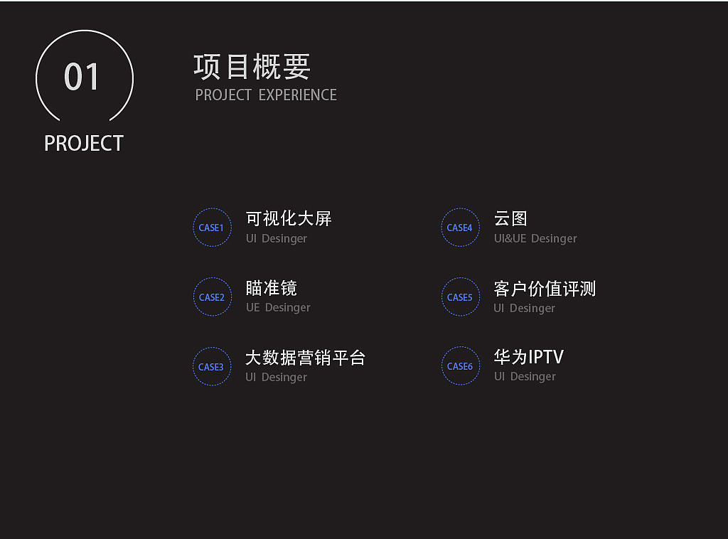 作品集（图ZMjAwNzc1Mzg0） - 软件界面 - 站酷设计师TaeYeon_kim原创素材 - 站酷ZCOOL