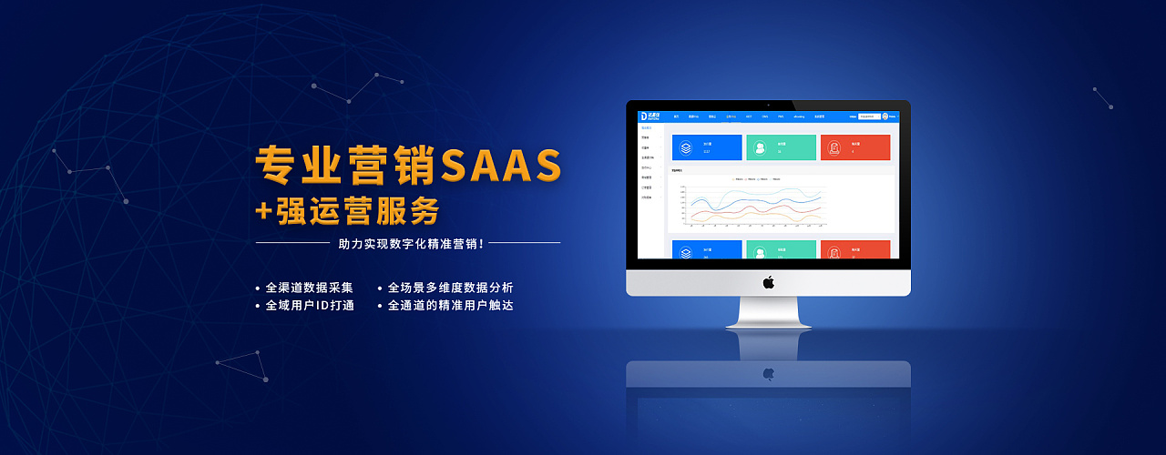 互联网营销banner