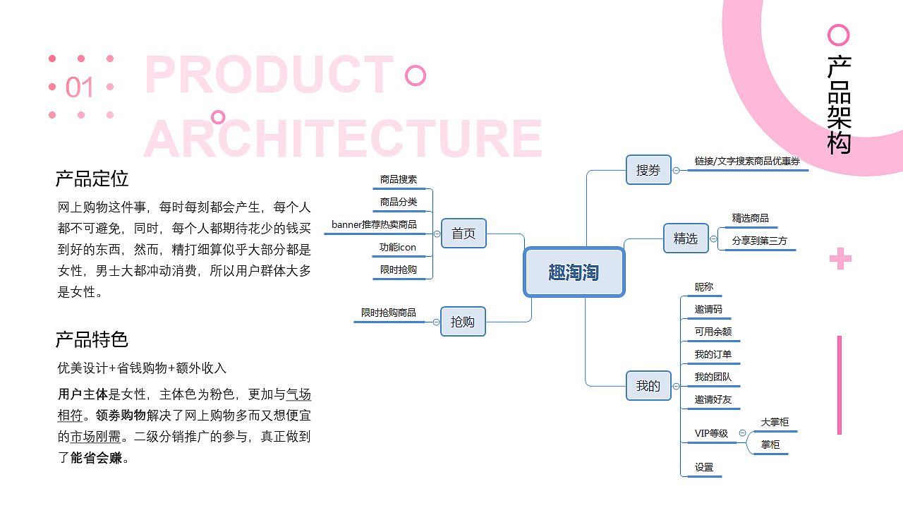 2019作品集（图ZMTg2MTQ0NDI4） - 软件界面 - 站酷设计师我是金小虎原创素材 - 站酷ZCOOL