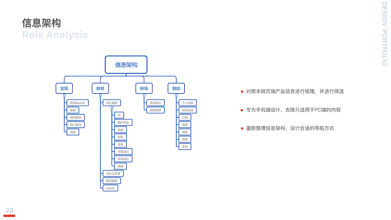 交互/UI求职作品集（图ZMTM0NjU4MzIw） - 交互/UE - 站酷设计师烟斗木木原创素材 - 站酷ZCOOL