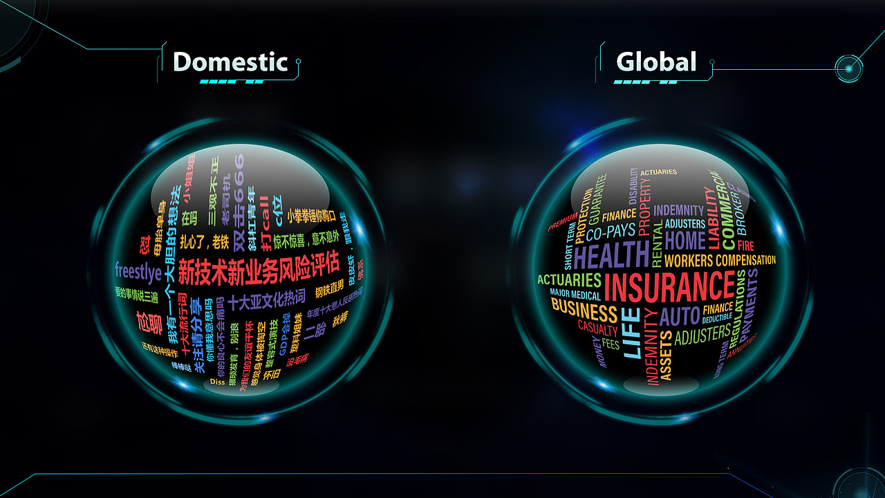 可视化大屏 新闻数据（图ZMTU4NzgzNDA0） - 软件界面 - 站酷设计师请叫我强哥原创素材 - 站酷ZCOOL