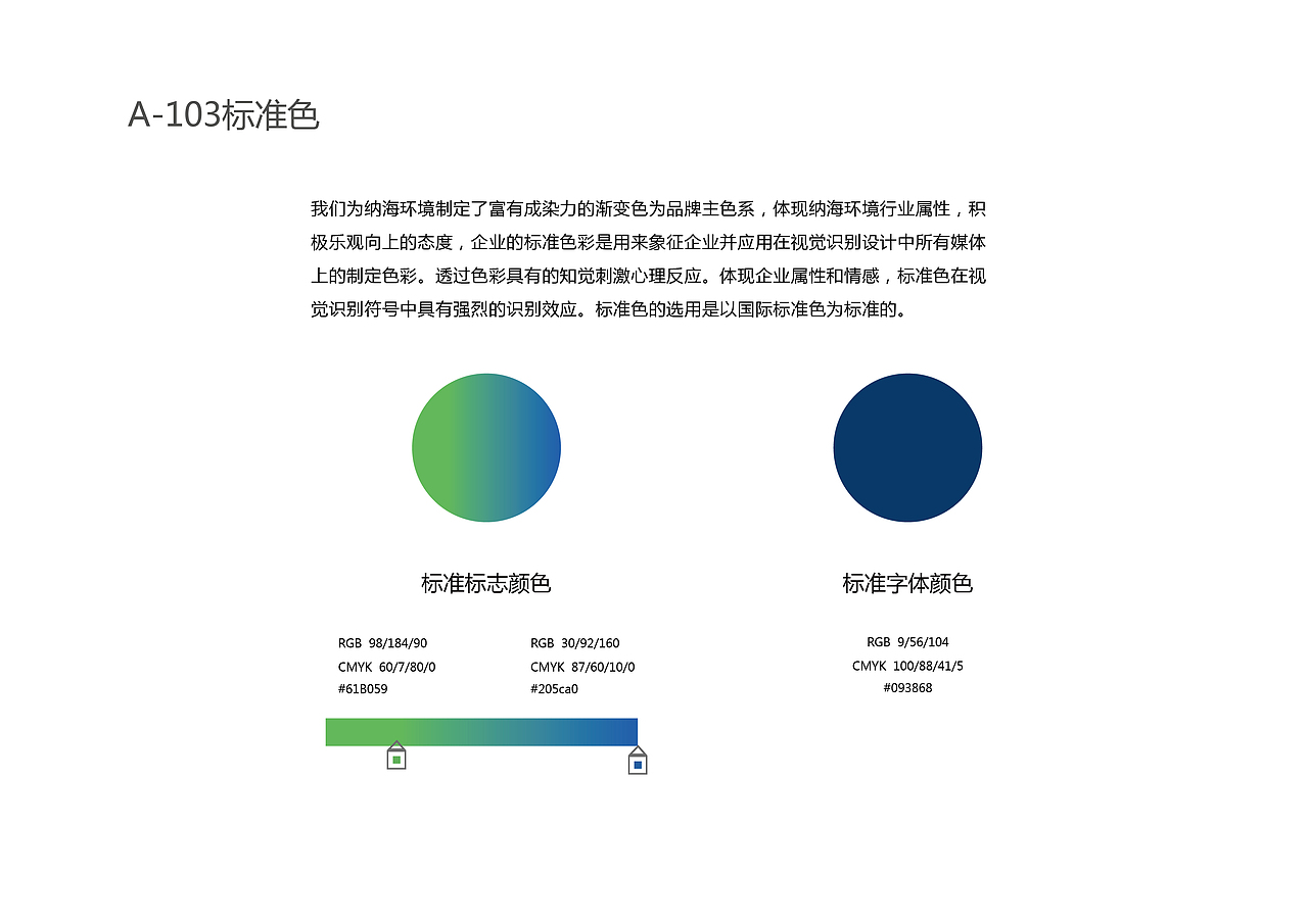 项目名称：纳海环境品牌塑造设计（图ZMTkyNjE5Njg4） - 品牌 - 站酷设计师山行海宿原创素材 - 站酷ZCOOL