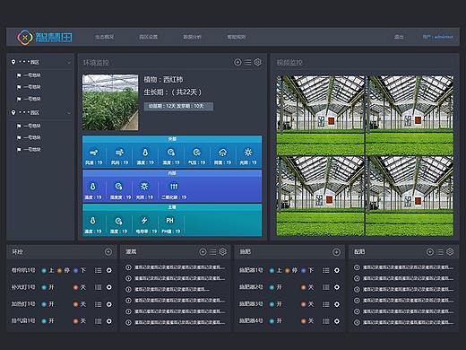 智慧农业系统分支之智慧田pc端部分页面