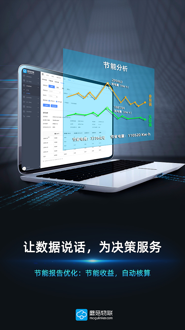 工业物联网软件新功能海报宣传图