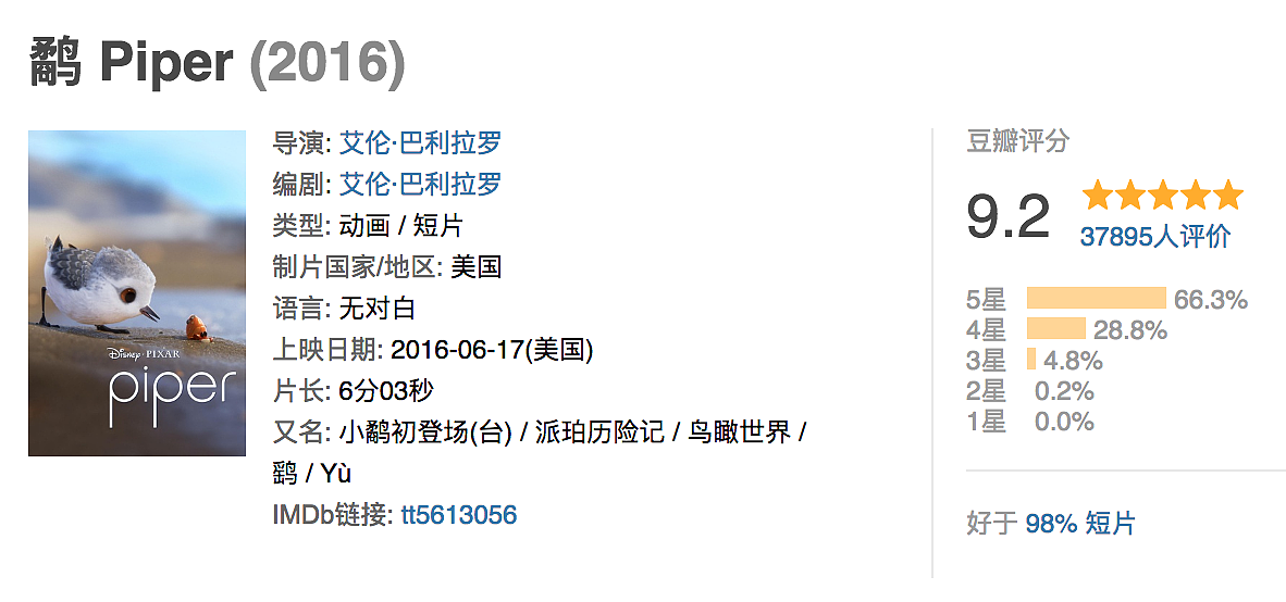 Piper「鹬」（图ZNzM3ODEyNzY=） - 创作习作 - 站酷设计师TOMUCH原创素材 - 站酷ZCOOL