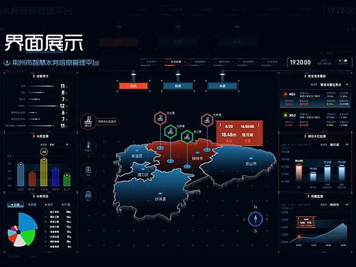 智慧水务大屏设计