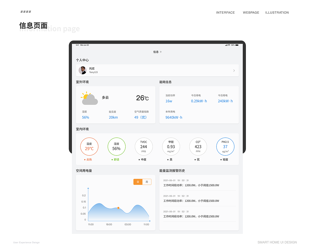 智能家居产品UI