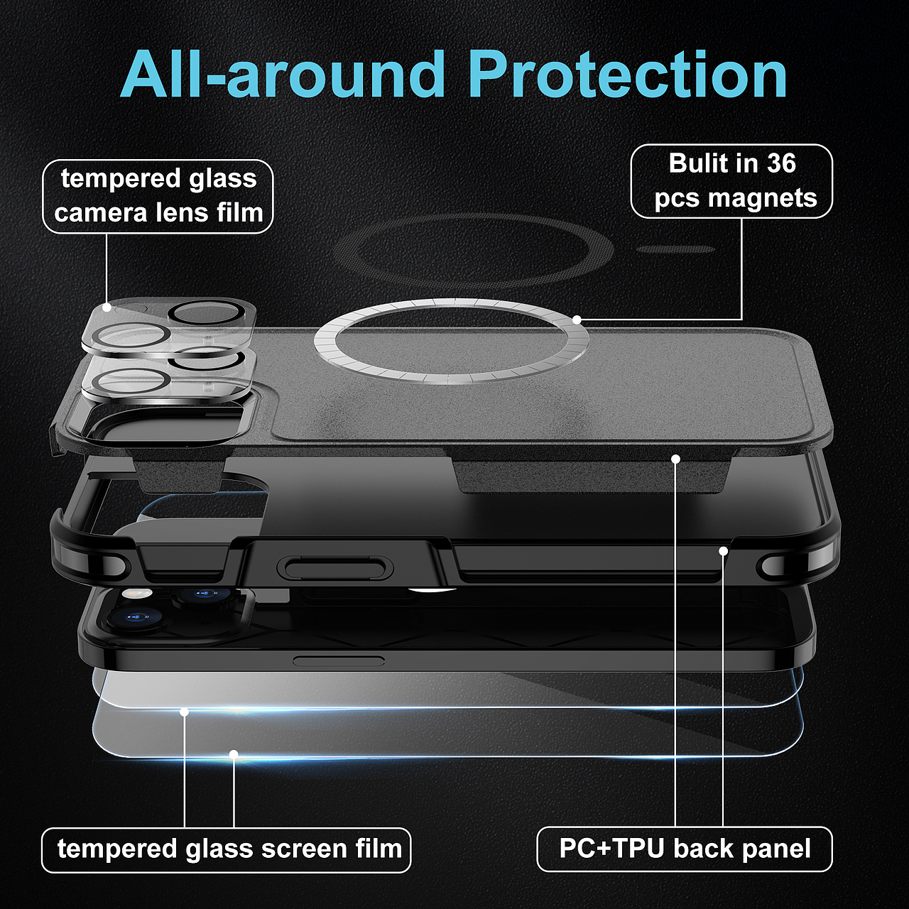 工作中的一些渲染图