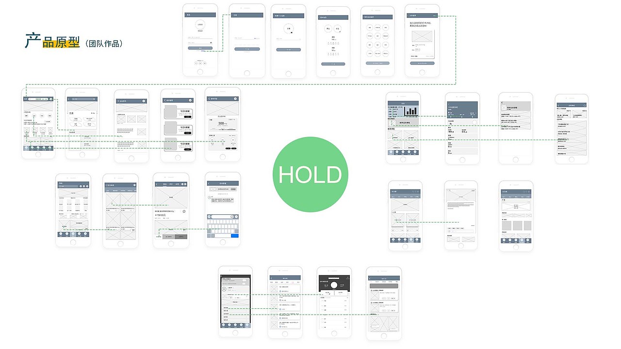 HOLD APP-健康APP（图ZMjQ0MTI1MTQ0） - APP界面 - 站酷设计师RAINIE_CHOI原创素材 - 站酷ZCOOL