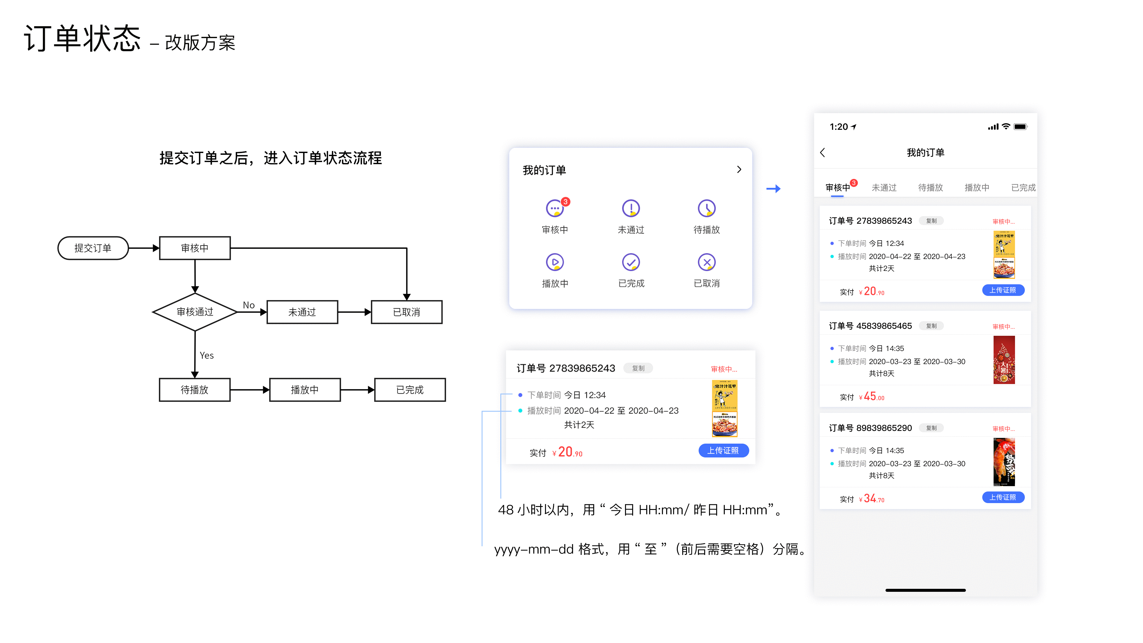 完整作品集（图ZMjkxMzYxMzIw） - APP界面 - 站酷设计师五月的太阳哈原创素材 - 站酷ZCOOL