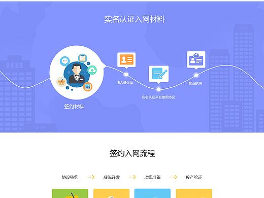 银联产品(实名认证)
