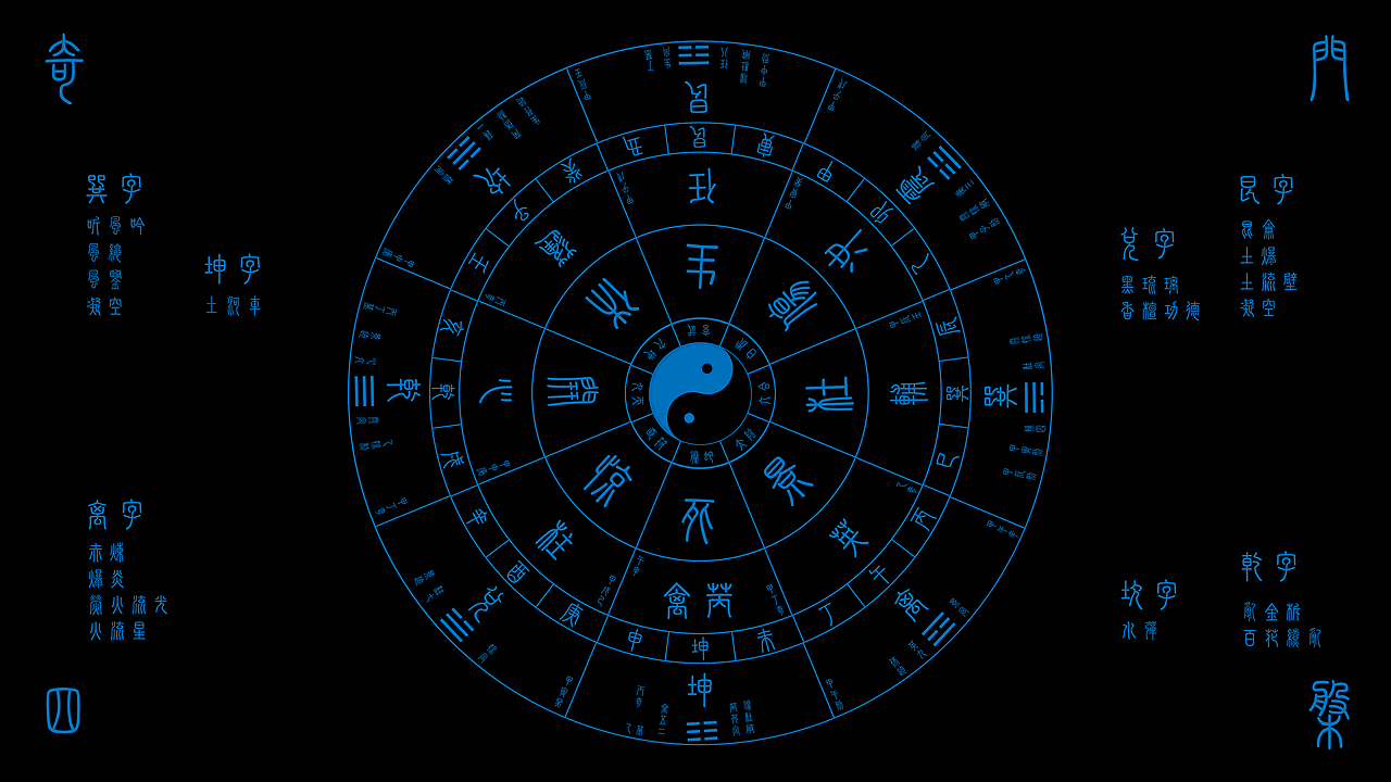 奇门四盘（图ZMjE0MzEwOTUy） - 图案 - 站酷设计师胖橘侦探事务所原创素材 - 站酷ZCOOL