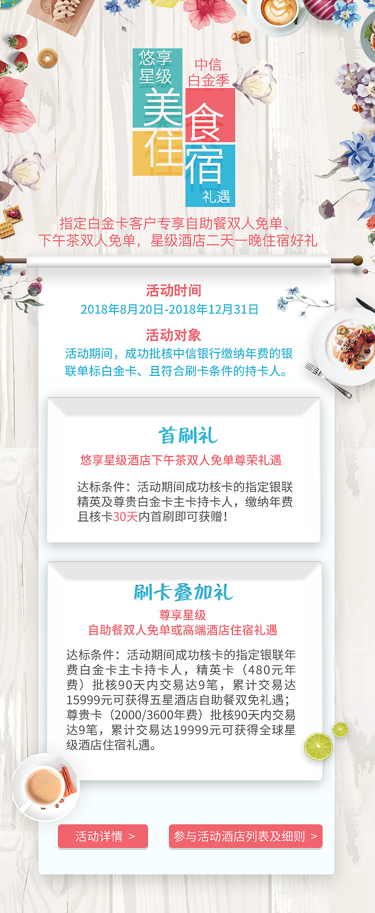 中信银行信用卡中心业务中心推广长图