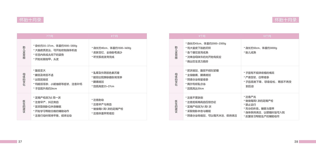 画册（图ZMTE4NzkyMDc2） - 书籍/画册 - 站酷设计师zhouna512原创素材 - 站酷ZCOOL