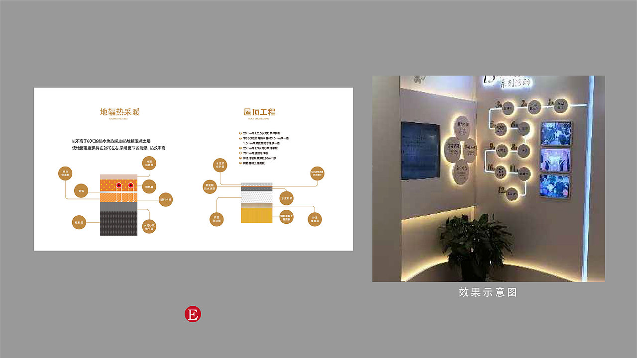 工法展示墙（图ZMTUwMzgxMzk2） - 品牌 - 站酷设计师冰蓝冰原创素材 - 站酷ZCOOL