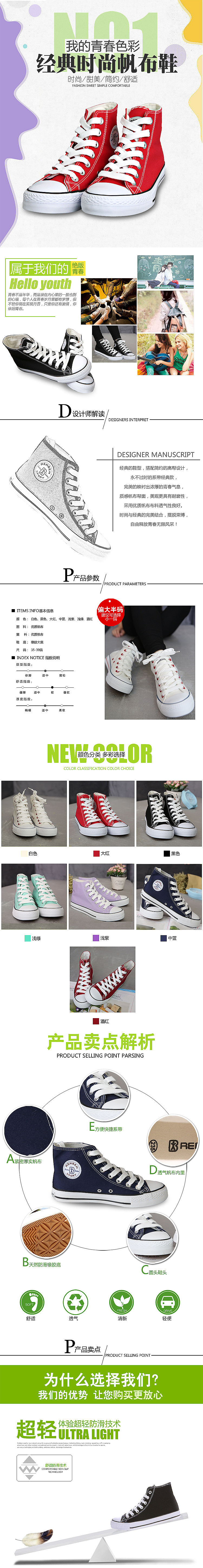 帆布鞋详情（图ZMTgwNzg0MjI4） - 其他 - 站酷设计师无忌哥哥198原创素材 - 站酷ZCOOL