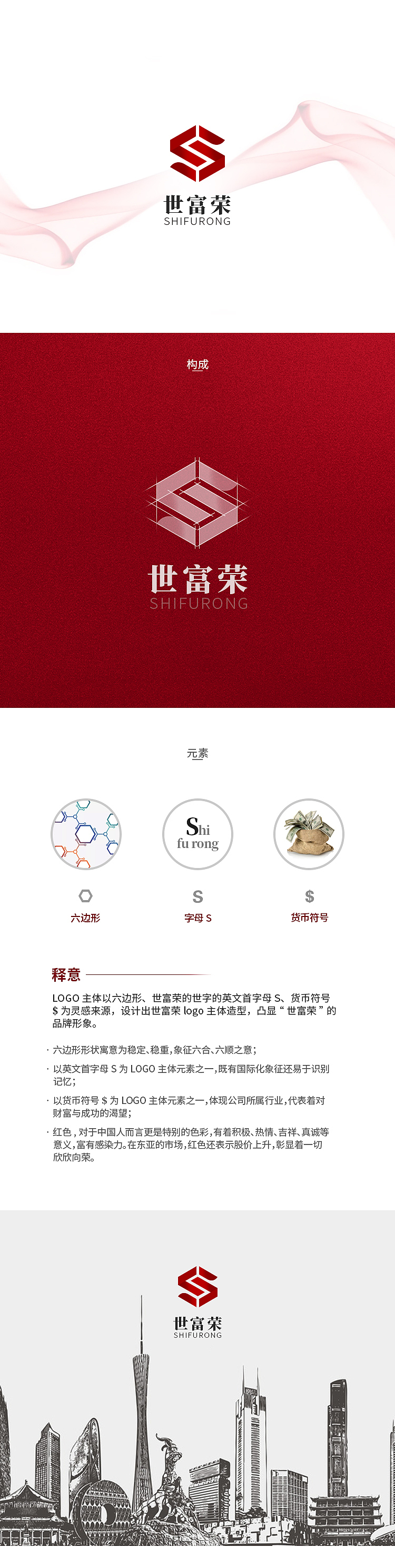世富荣品牌logo设计提案（图ZMTgzMTQzNjU2） - Logo - 站酷设计师YEZ75原创素材 - 站酷ZCOOL