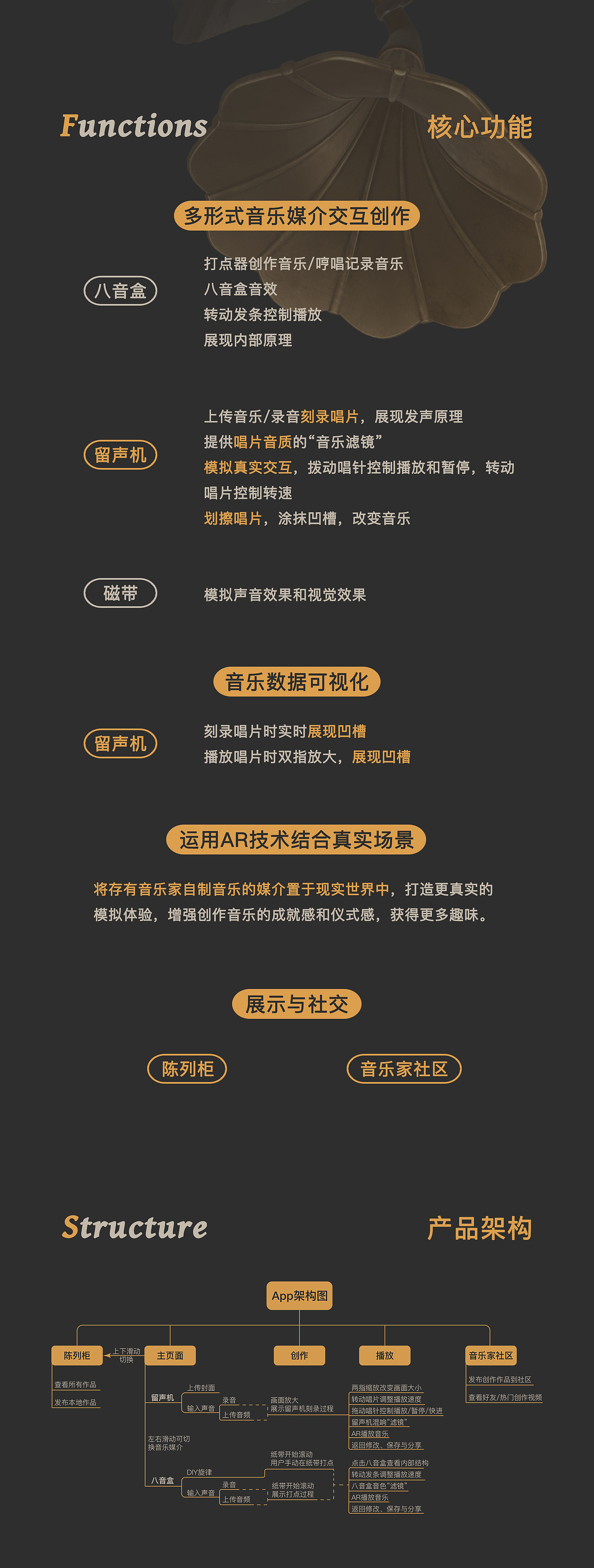 Musica_多种音乐媒介交互模拟APP（图ZMjUyMjAzNzAw） - APP界面 - 站酷设计师SheepSmoothie原创素材 - 站酷ZCOOL