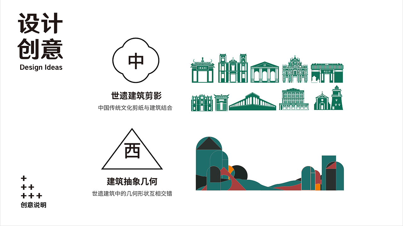 丨新品牌丨咖啡包装设计×澳门世遗品牌包装设计（图ZMjQ1NDQyMTYw） - 品牌 - 站酷设计师东新创意策略原创素材 - 站酷ZCOOL