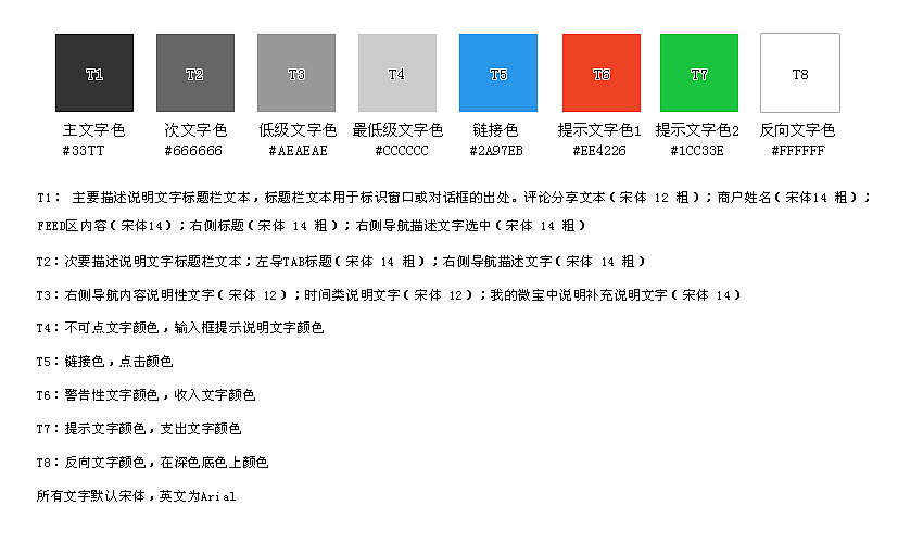 网站设计（图ZNjk5MzAwMjA=） - 电商 - 站酷设计师541844559原创素材 - 站酷ZCOOL