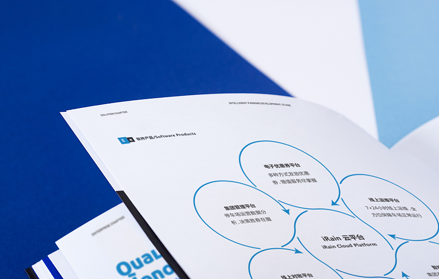 宣传册 宣传册设计 企业宣传册 企业画册 画册设计