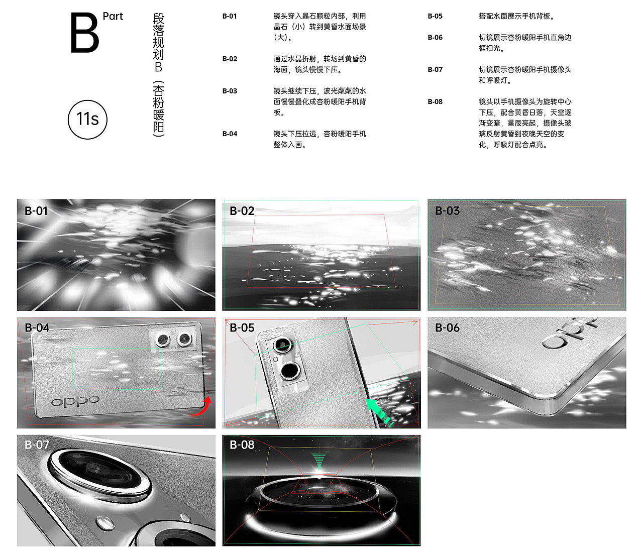 平淡生活里的小光芒|小星环 OPPO A96 广告短片