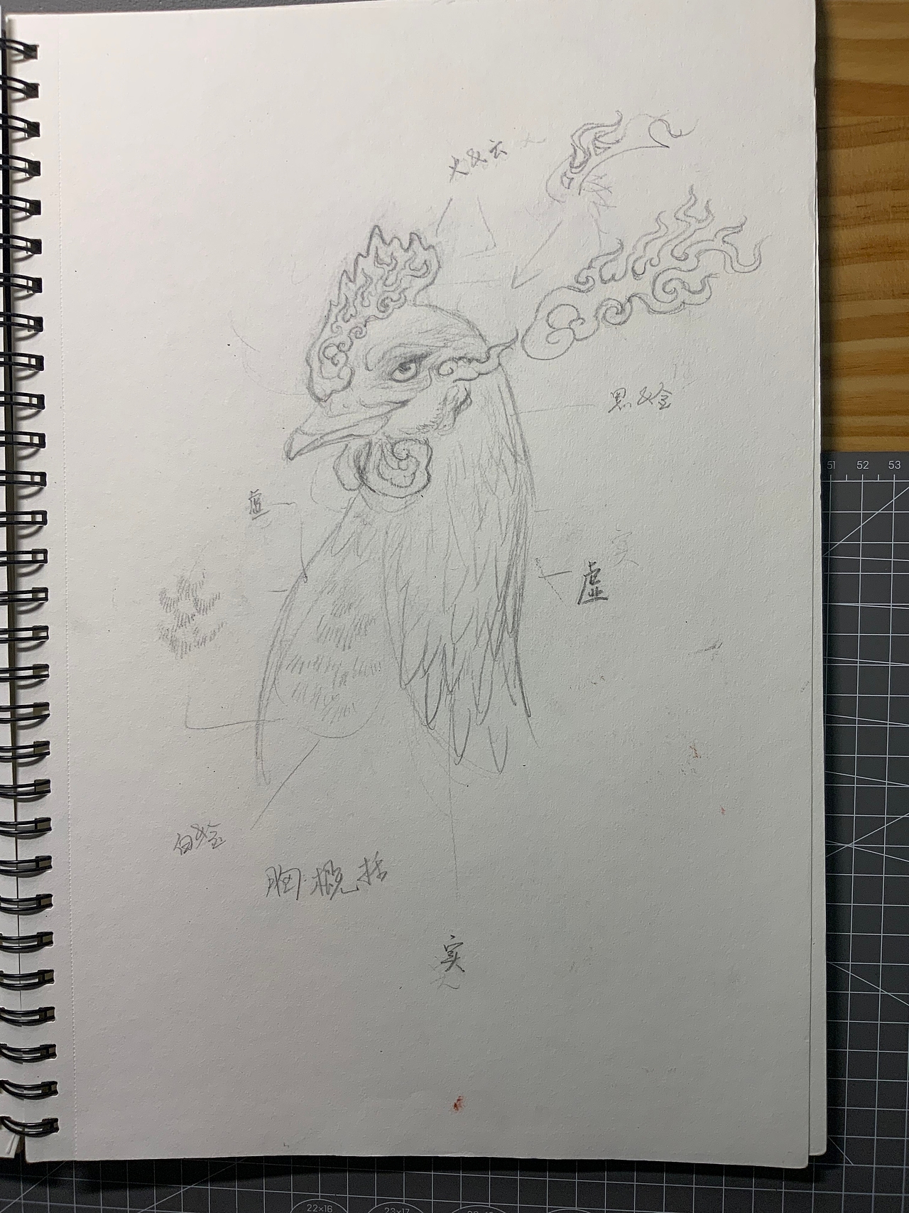 《酉八子》手稿2:面部特写