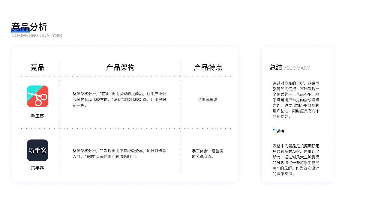 2019作品集（图ZMTc3NjIzMDI0） - APP界面 - 站酷设计师不用清扬帅过C罗原创素材 - 站酷ZCOOL
