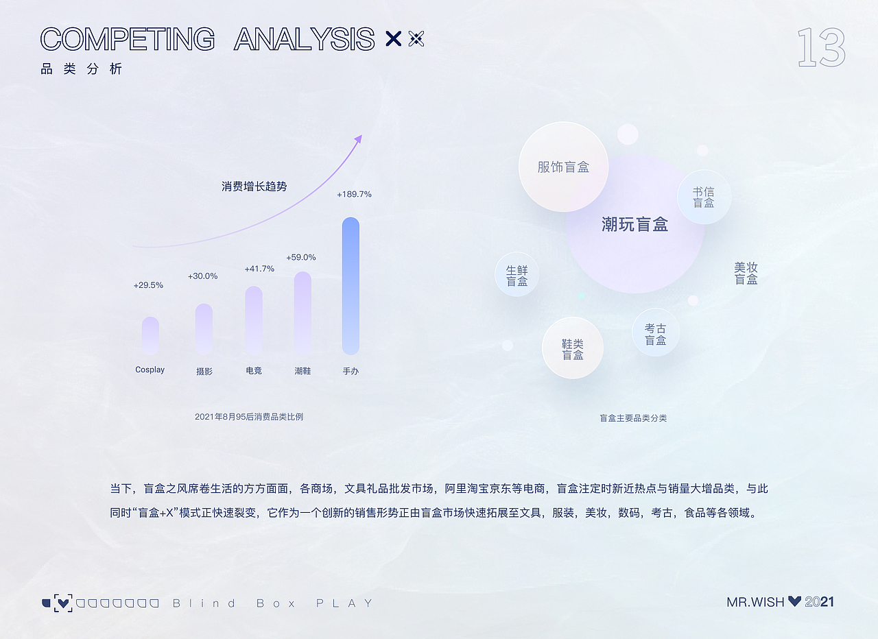 心愿先生增量设计（图ZMjc3ODQyMTQ0） - 交互/UE - 站酷设计师昊天HT原创素材 - 站酷ZCOOL