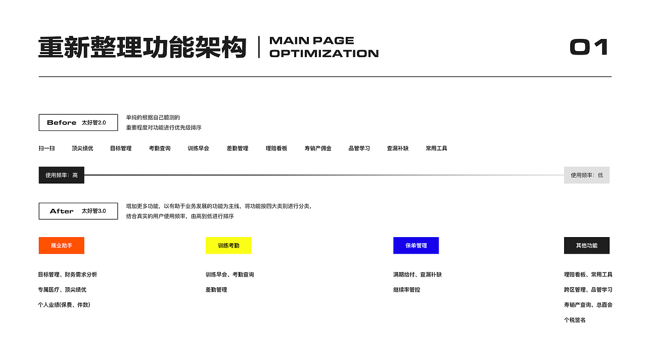 2020个人作品集(图ZMjQ0NjQ5OTYw) - 其他UI - 站酷设计师炜仔原创素材 - 站酷ZCOOL
