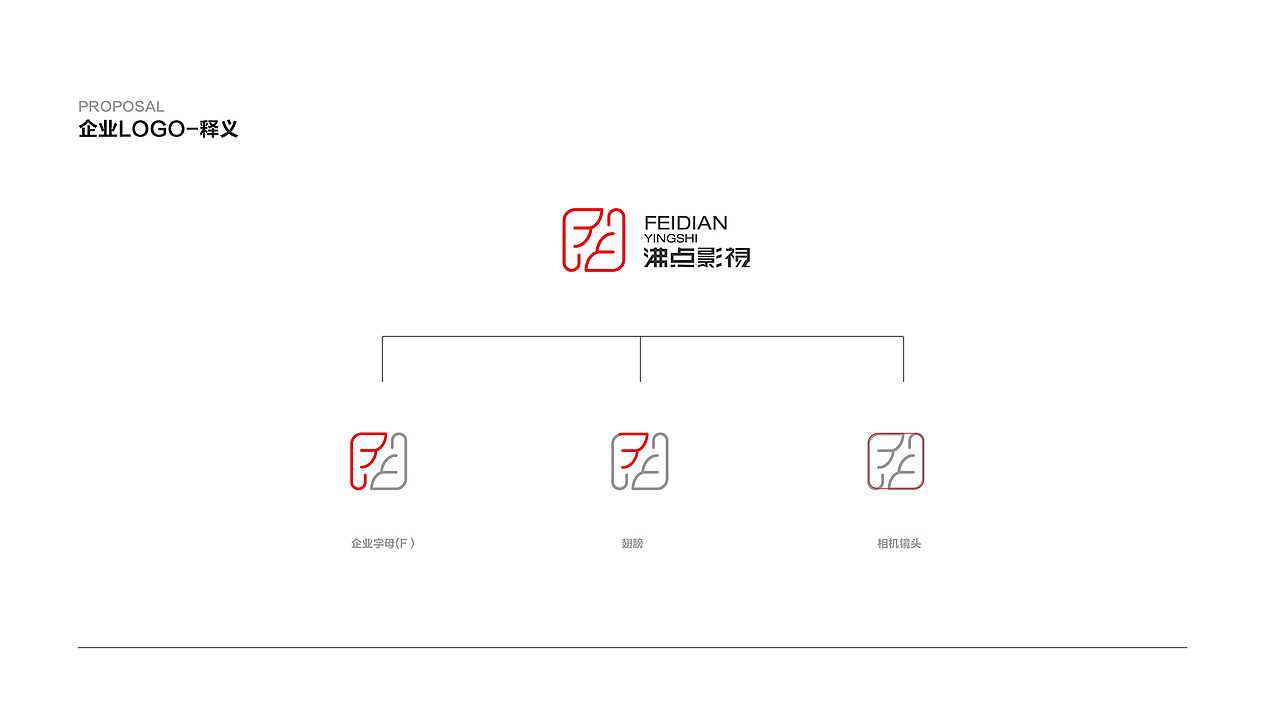 FANG/沸点影视LOGO设计（图ZNzU1NzUxNDA=） - Logo - 站酷设计师方华祥原创素材 - 站酷ZCOOL