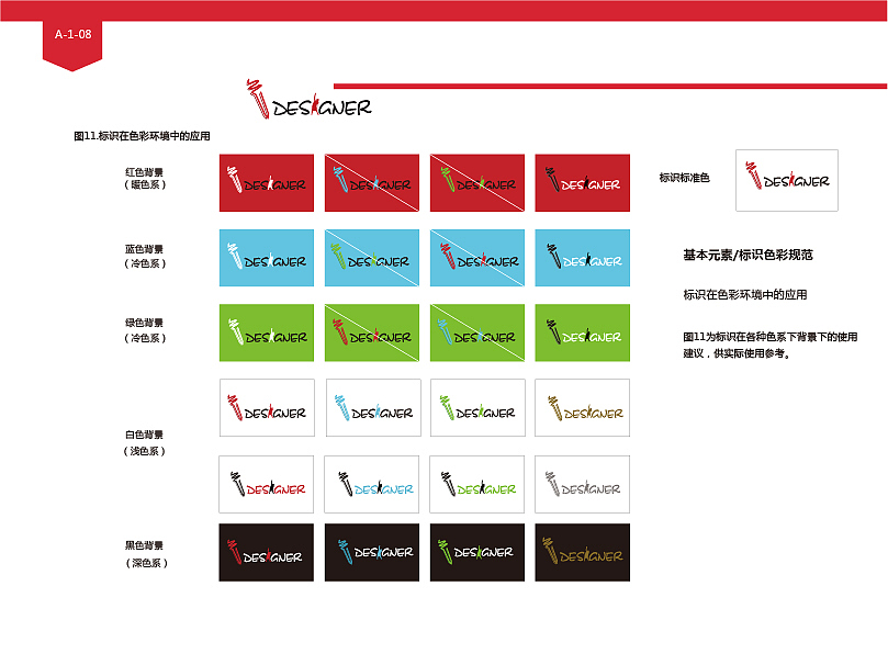 DESIGNER VI手册（图ZNzkxOTcwNTY=） - 品牌 - 站酷设计师苁鑫启航原创素材 - 站酷ZCOOL