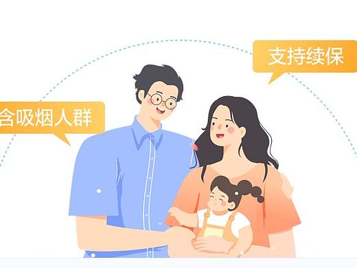 详情页