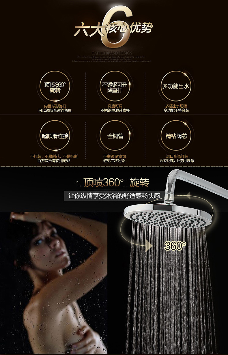 三功能花洒详情页
