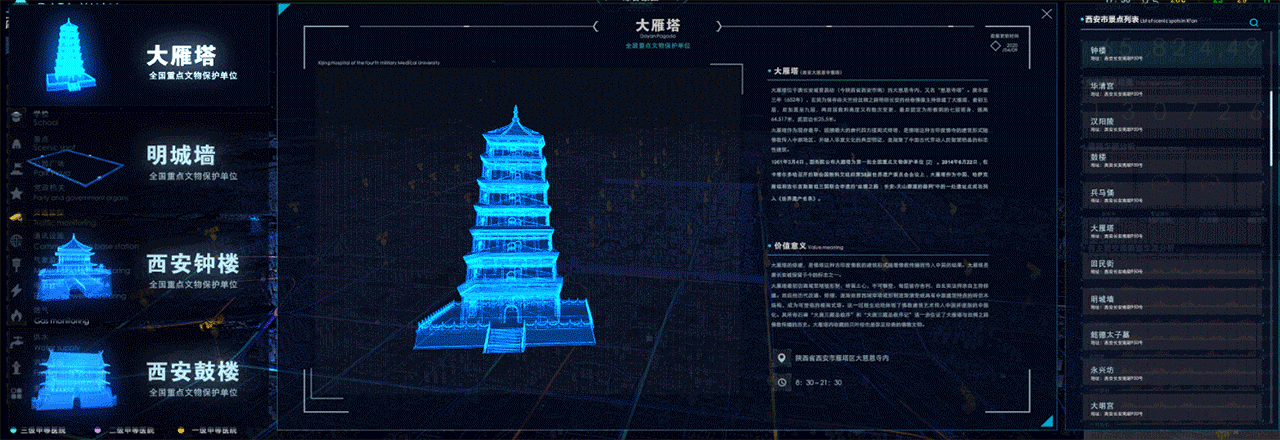 西安市智慧城市数据平台（图ZMjA1MjU1MTg4） - 软件界面 - 站酷设计师十月山火原创素材 - 站酷ZCOOL