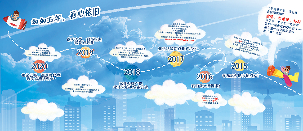 海报设计（图ZMjM2ODg0NTQ4） - 海报 - 站酷设计师字由字简原创素材 - 站酷ZCOOL