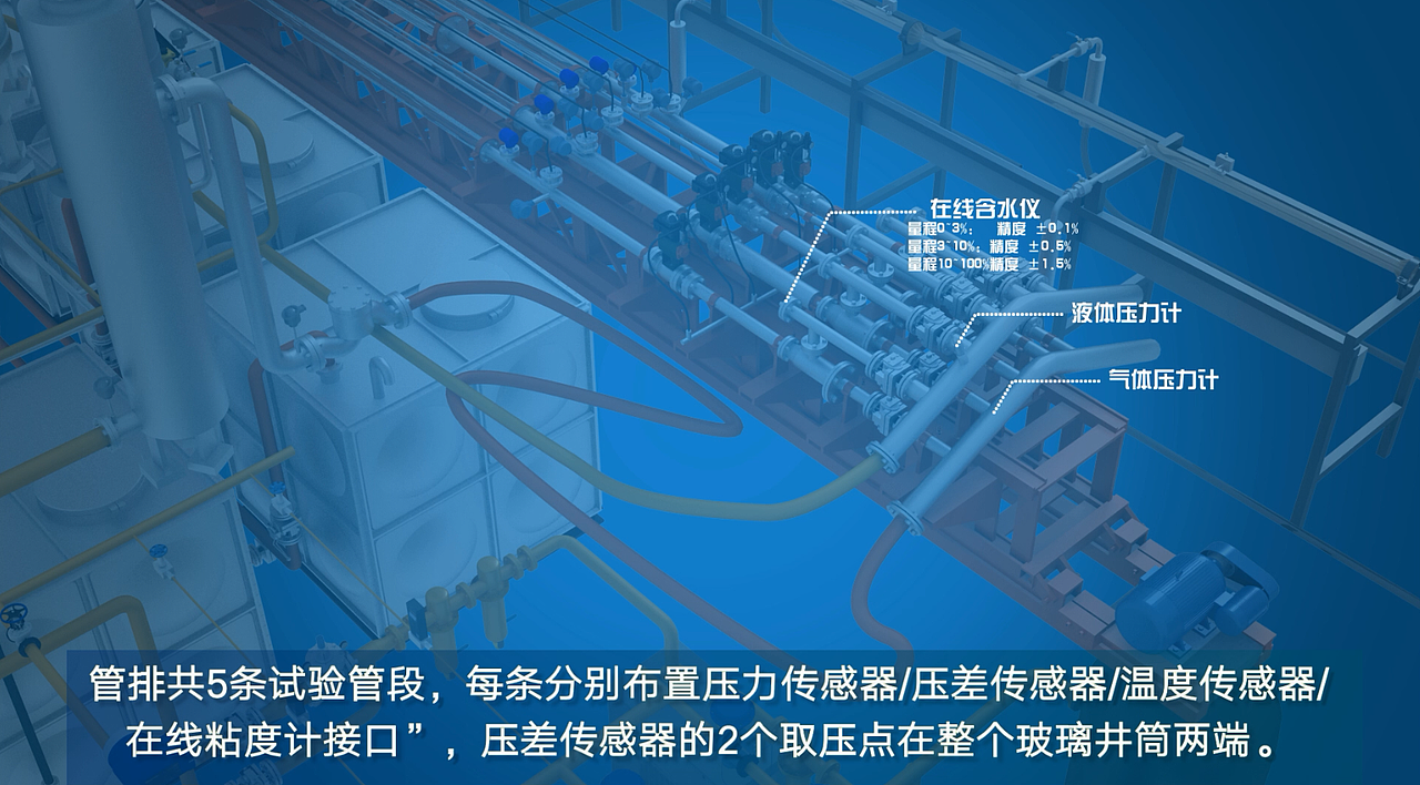 中石油实验室3d动画（图ZMTI4ODUwNzc2） - 建筑/空间 - 站酷设计师银溪13728887565原创素材 - 站酷ZCOOL