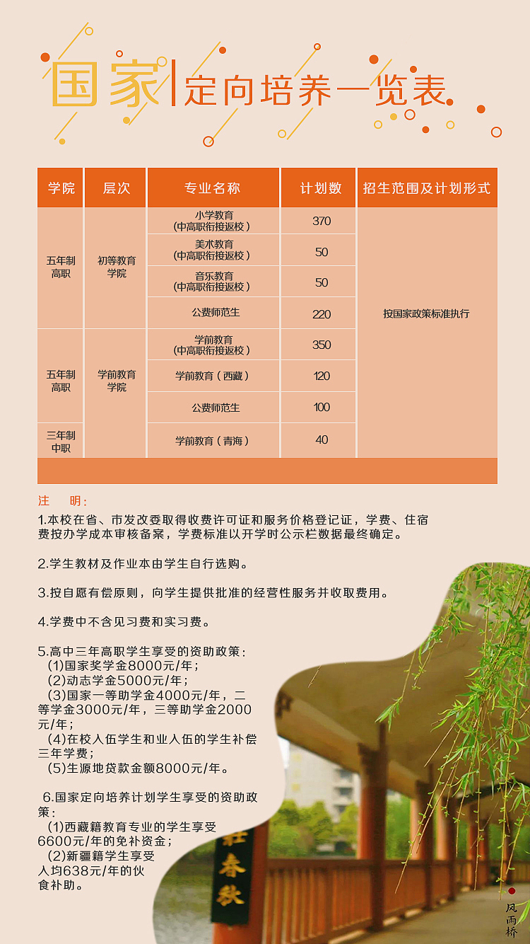 学校录取通知书