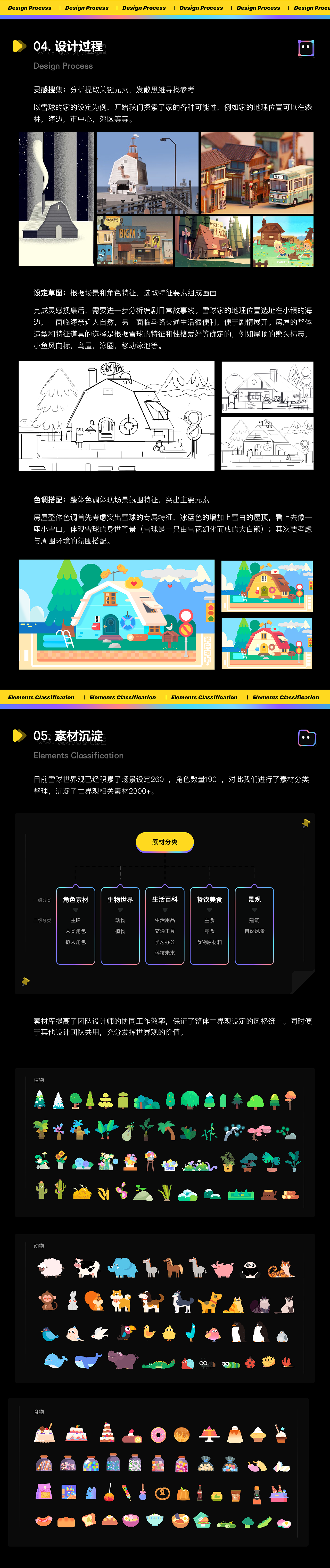 雪球世界观揭秘（图ZMjU3MjI3Njg4） - 儿童插画 - 站酷设计师雪球Design原创素材 - 站酷ZCOOL