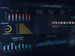 数据运营大屏
