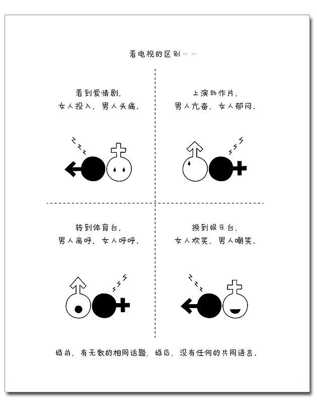 每日一说一画 - 婚姻与爱情的哲理漫画（图ZODIxMjY0MzY=） - 短篇/格漫 - 站酷设计师边城byc原创素材 - 站酷ZCOOL
