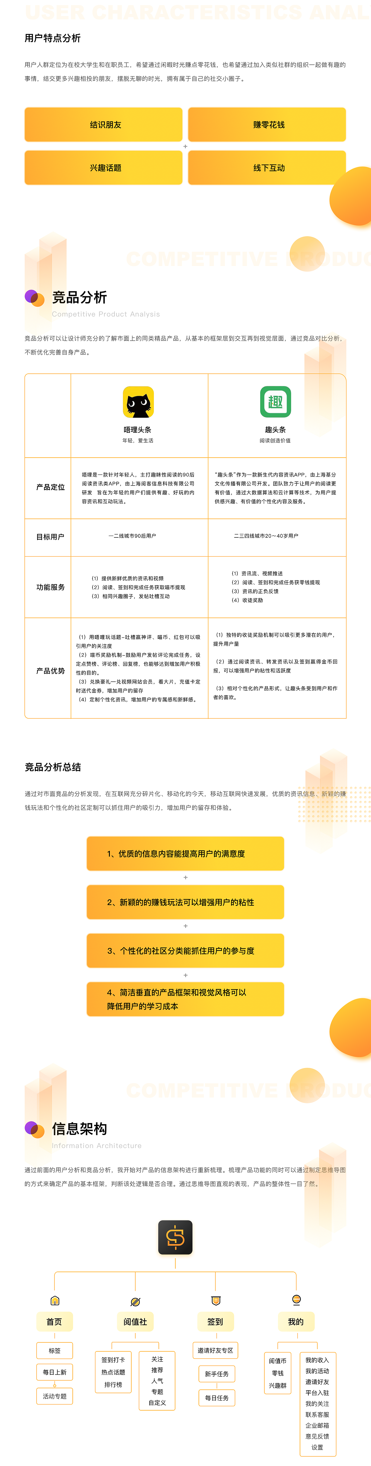 阅值-产品2.0